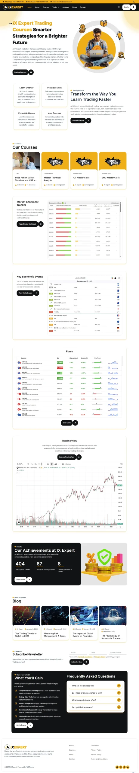 ixexpert